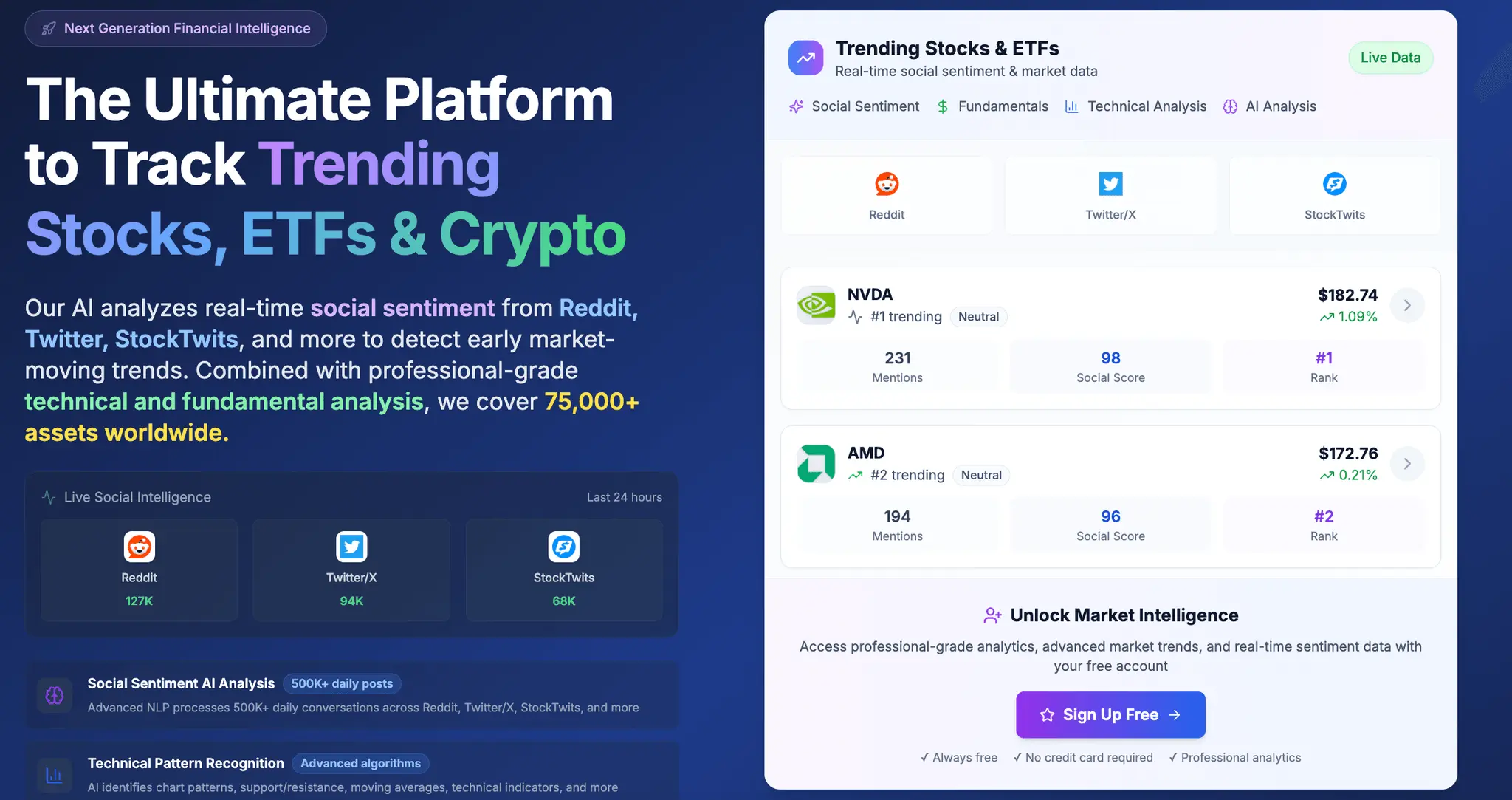 Screenshot 4 of Sirius Investors