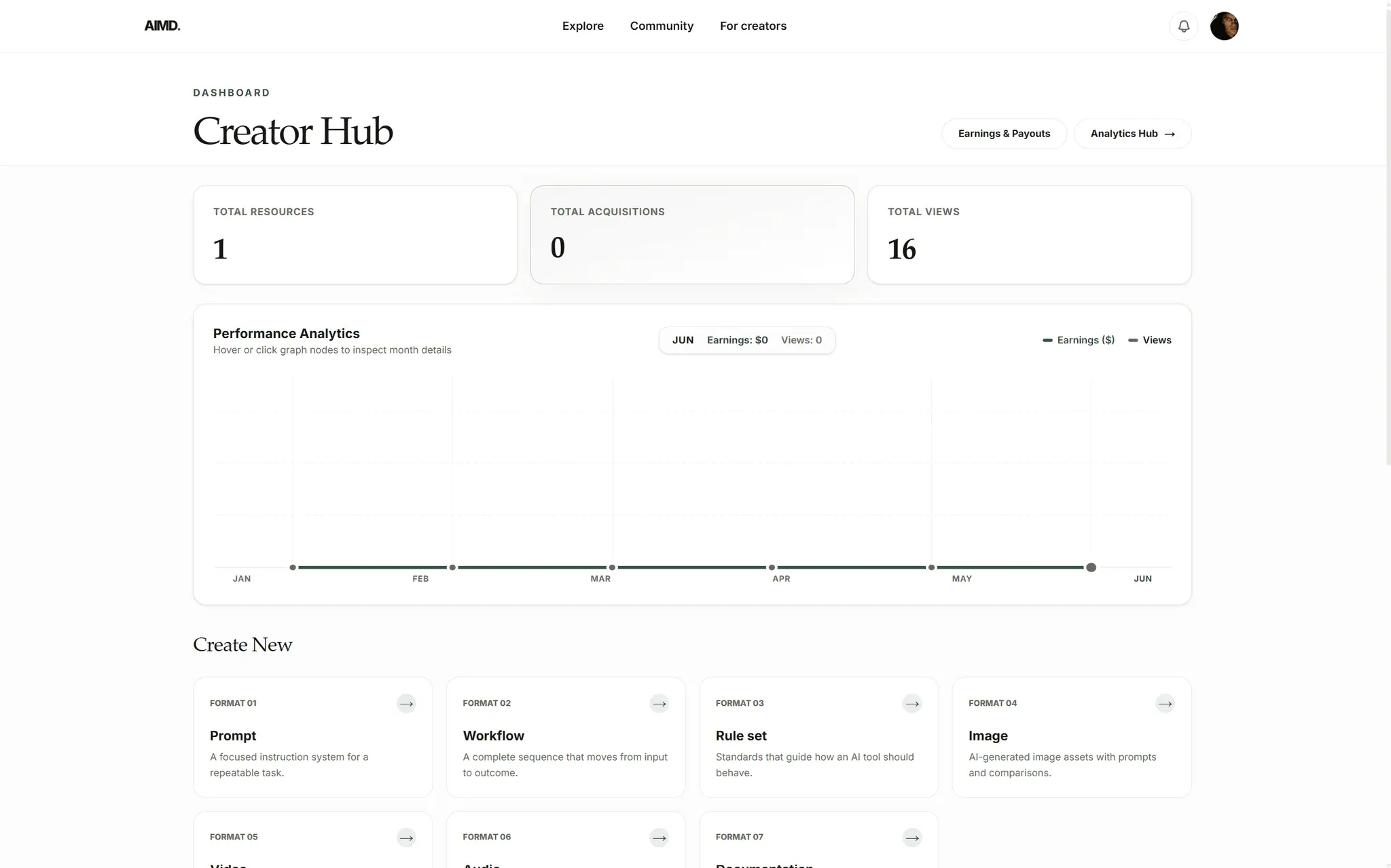 Screenshot 4 of AIMD.