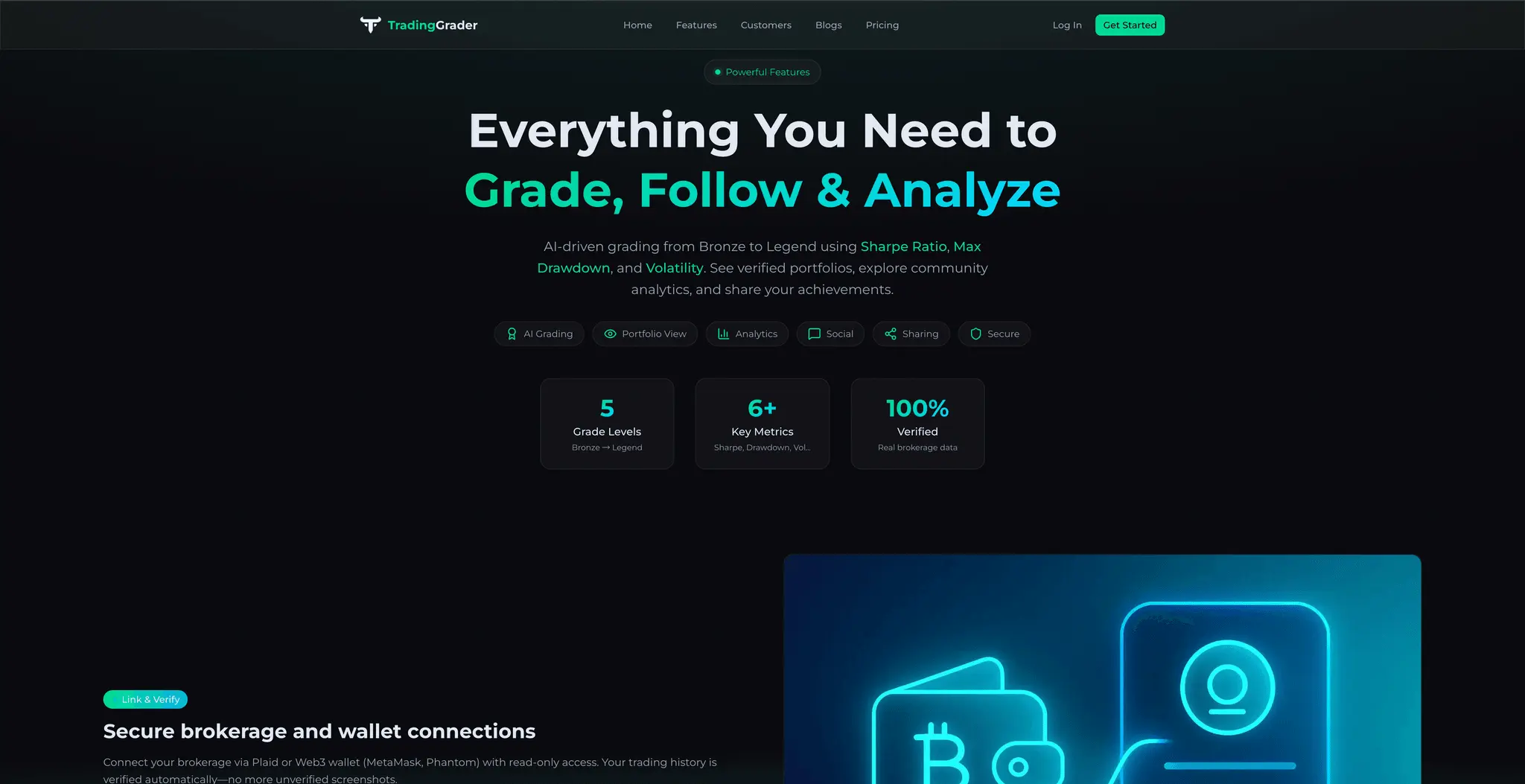 Screenshot 3 of TradingGrader
