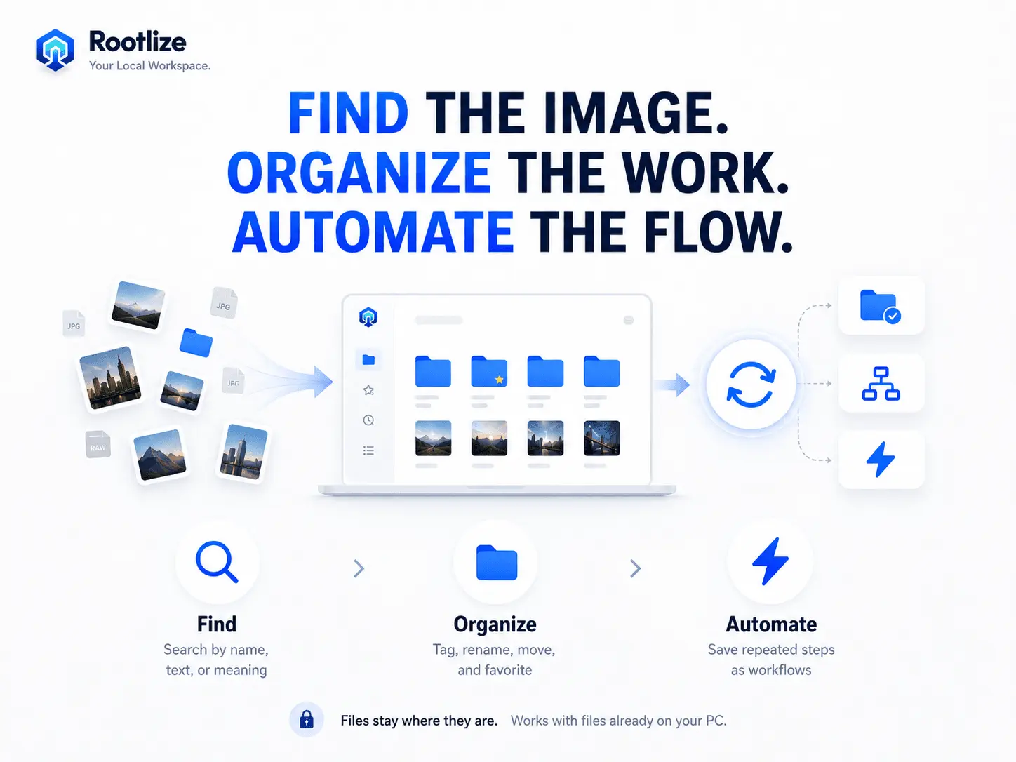 Screenshot 1 of Rootlize