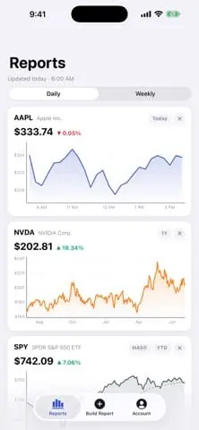 Screenshot 2 of Atlas Insights