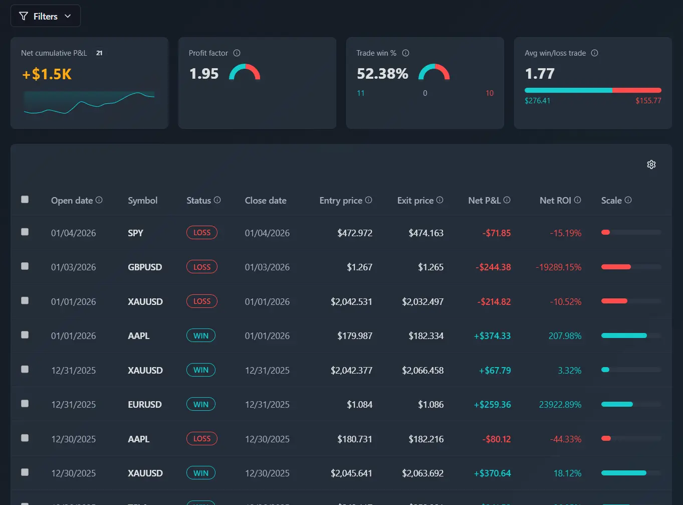 Screenshot 6 of TradeMarkets.ai