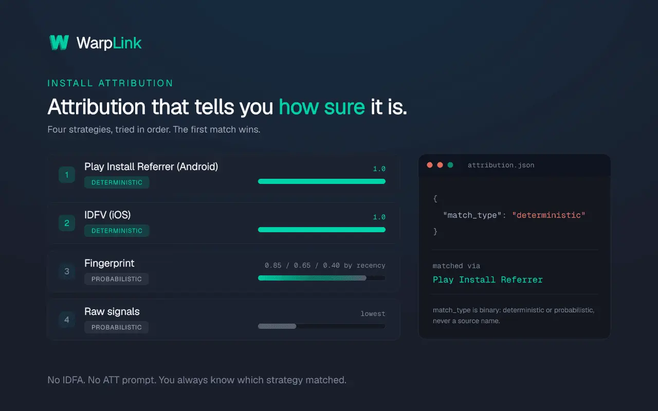 Screenshot 4 of WarpLink