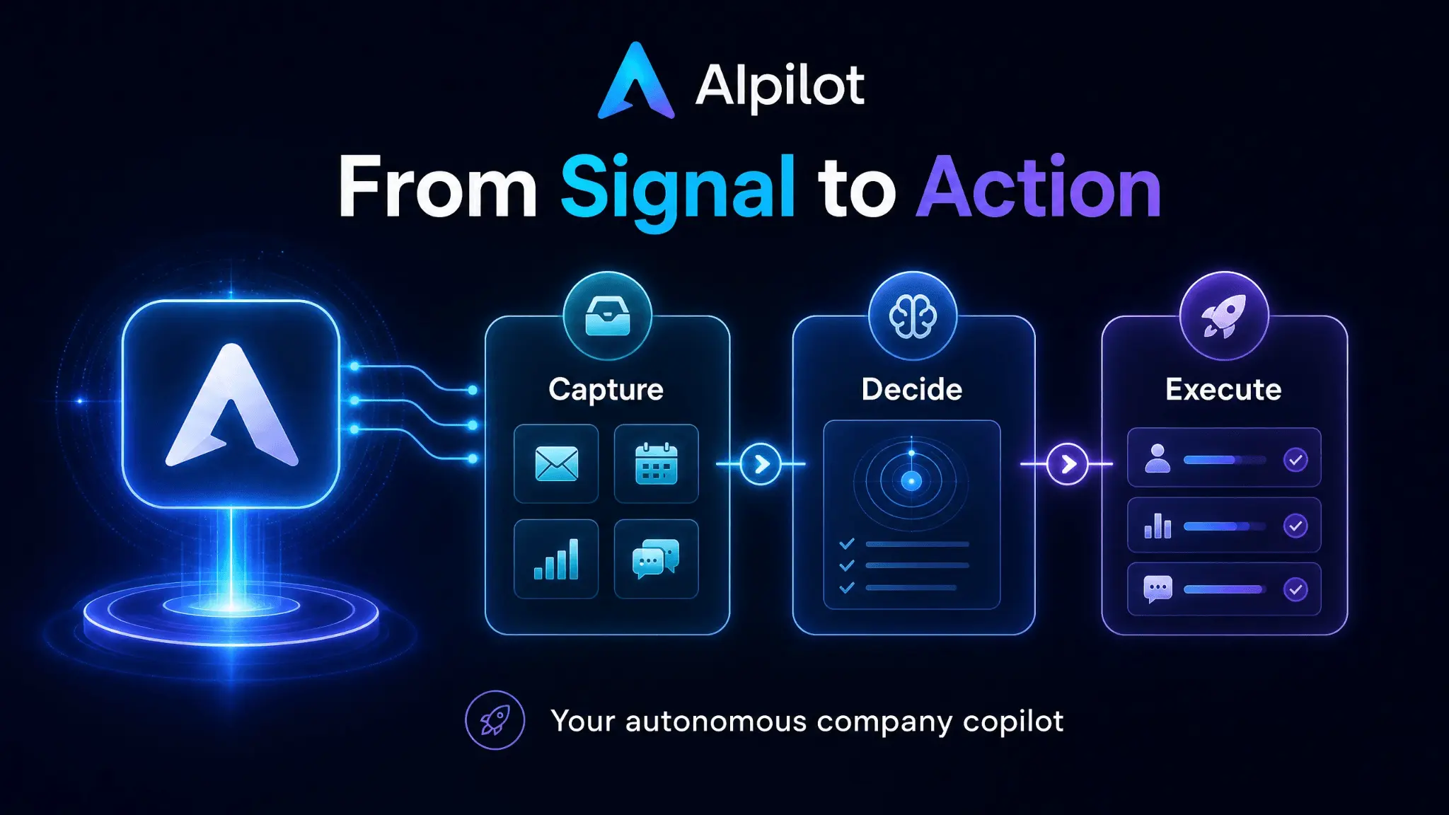 Screenshot 3 of AIpilot