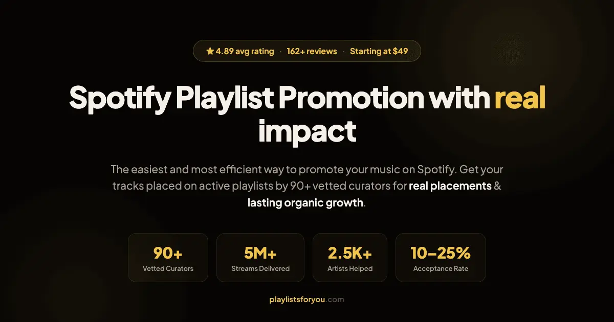 Screenshot 1 of PlaylistsForYou