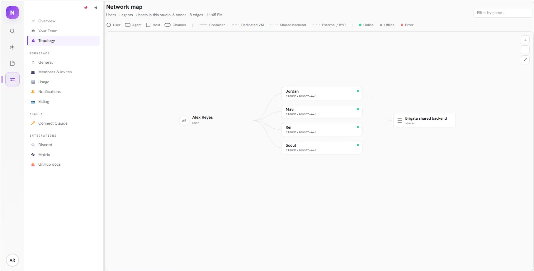 Screenshot 8 of Brigata Studio
