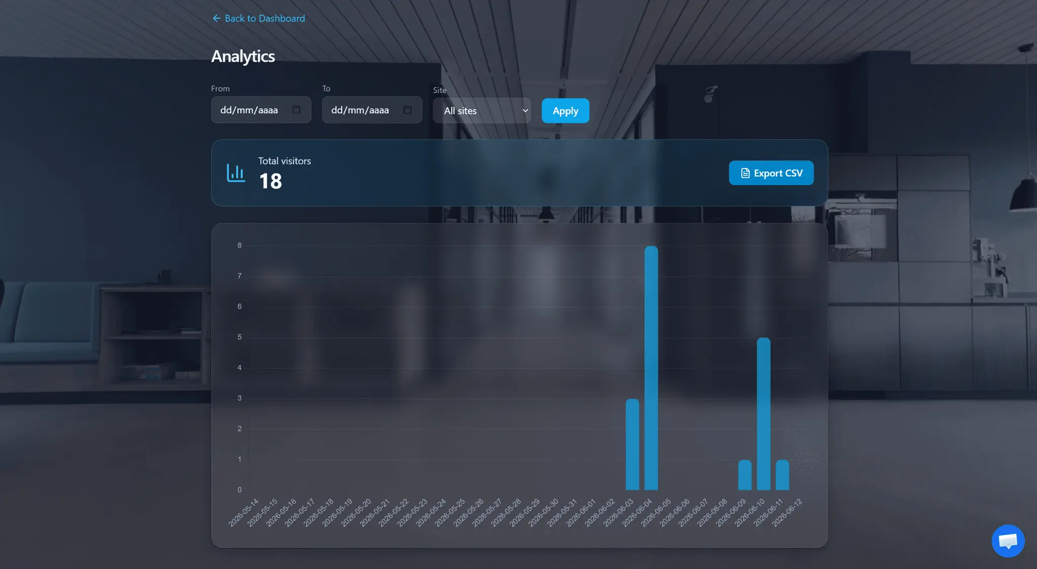 Screenshot 7 of SiteSafe