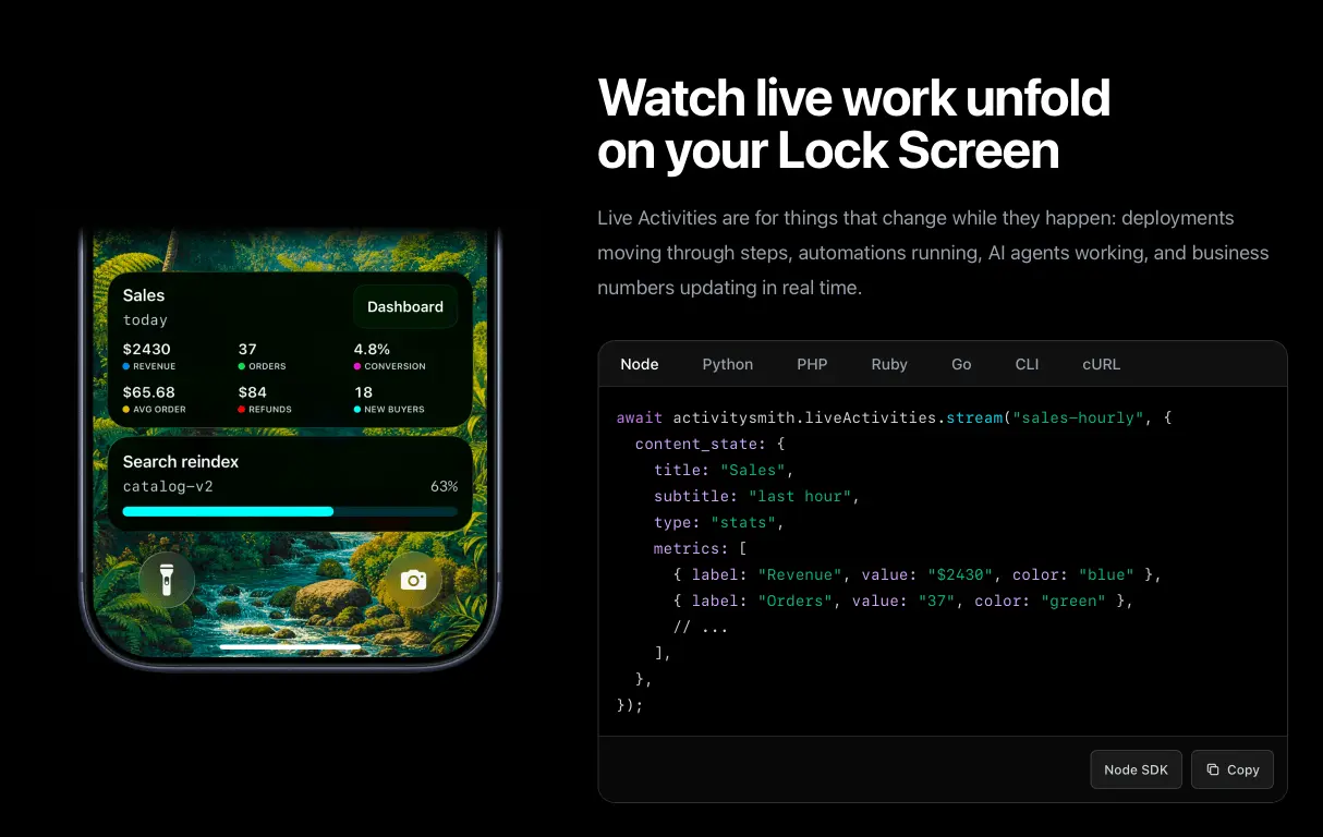 Screenshot 2 of ActivitySmith