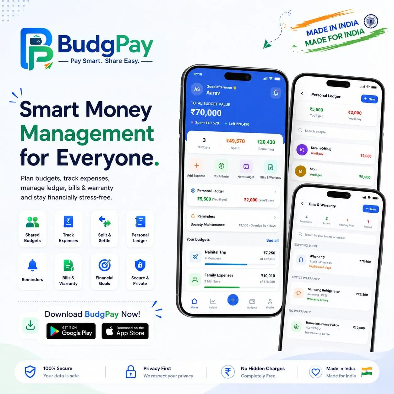 Screenshot 1 of BudgPay