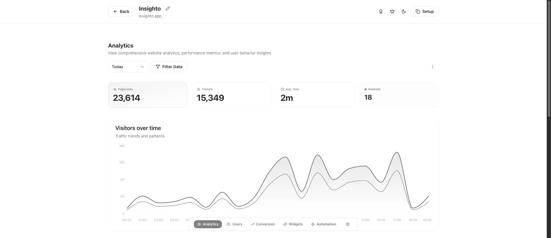 Screenshot 2 of Insightho