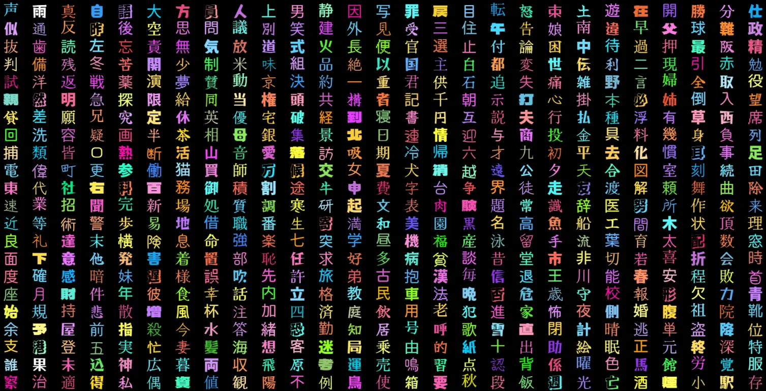 Screenshot 2 of KanaDojo