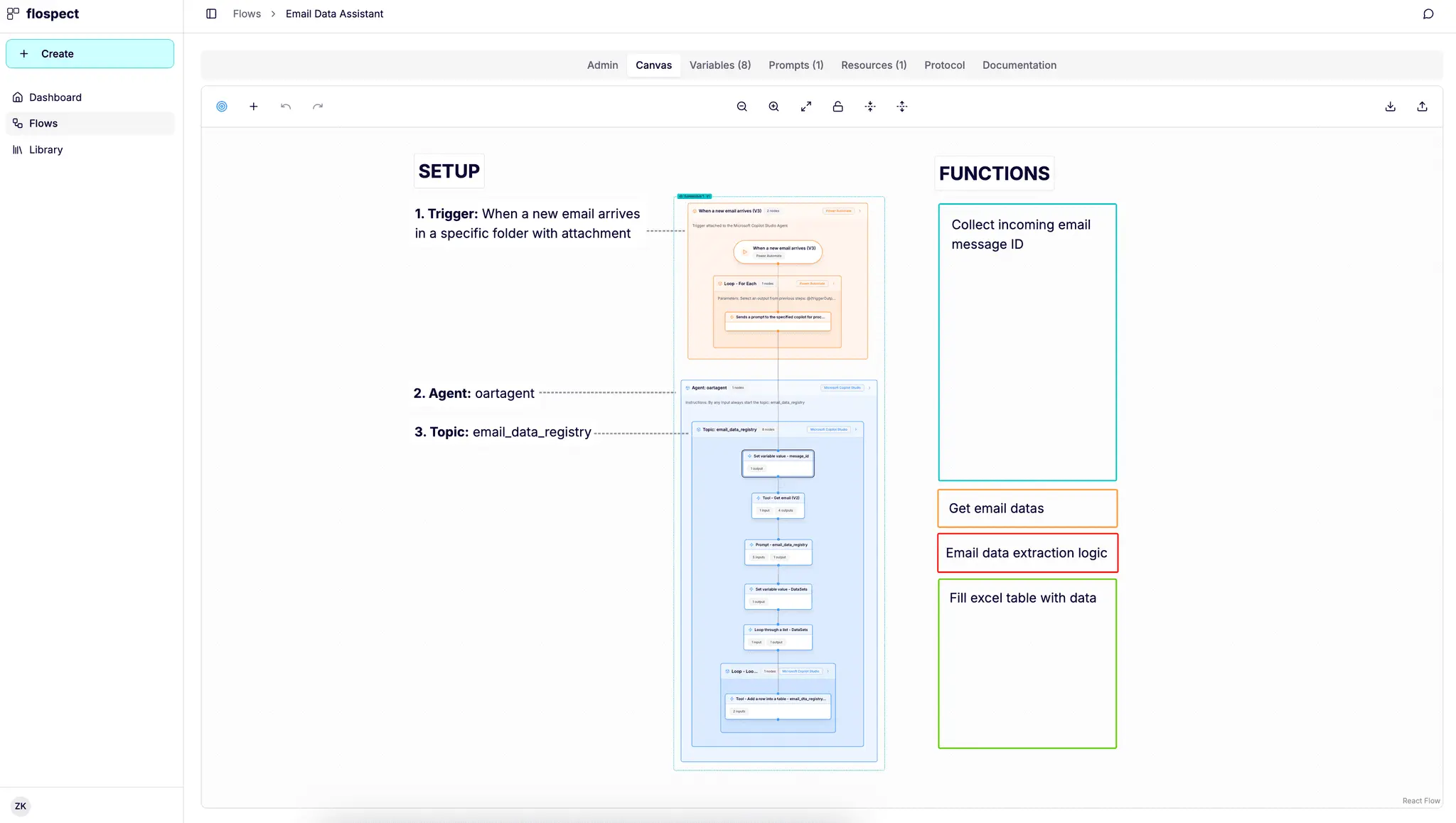 Screenshot 2 of flospect