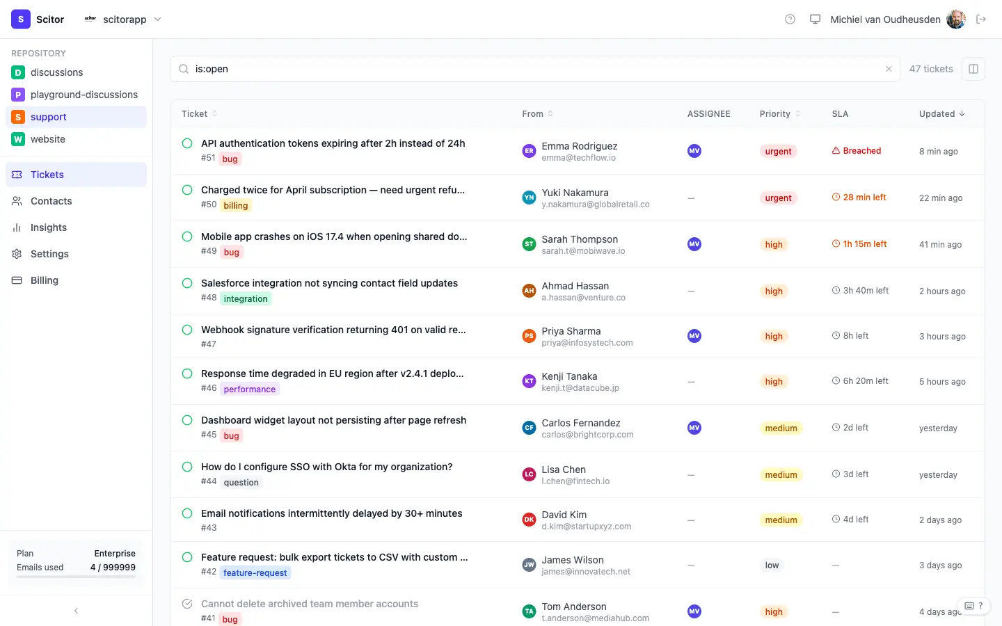 Screenshot 2 of Scitor