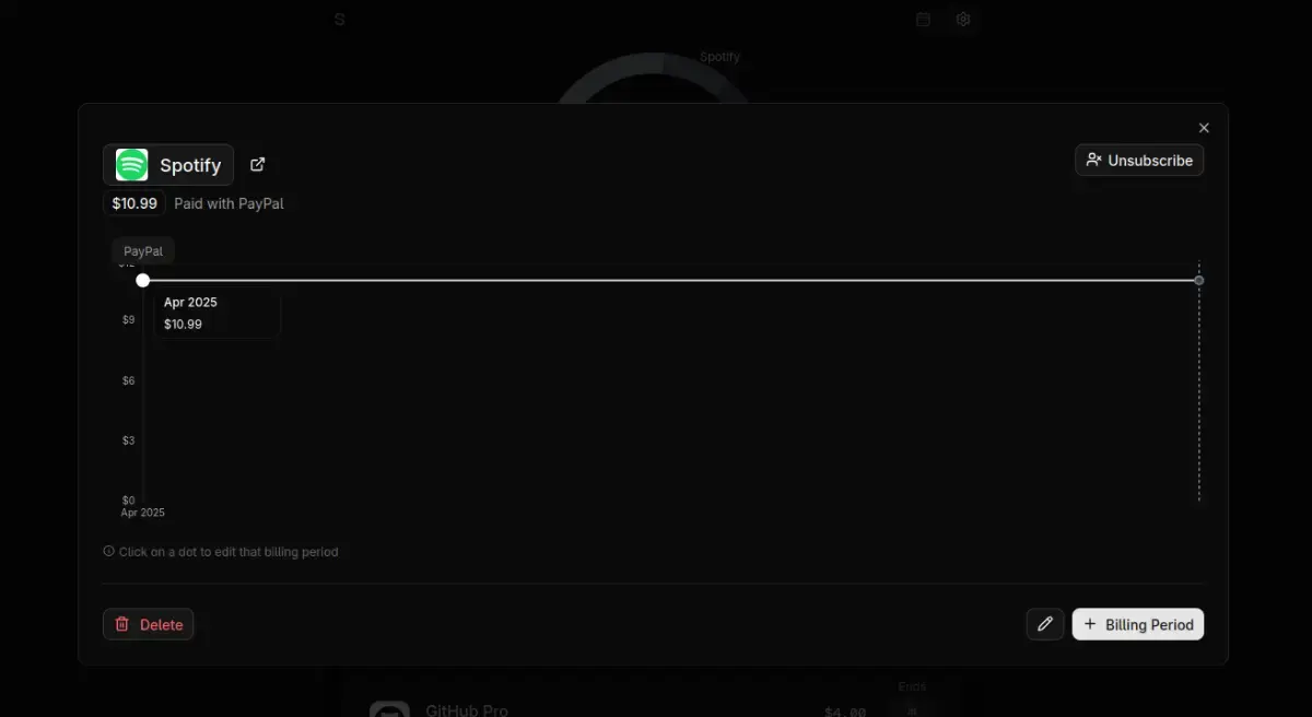Screenshot 2 of Suprascribe