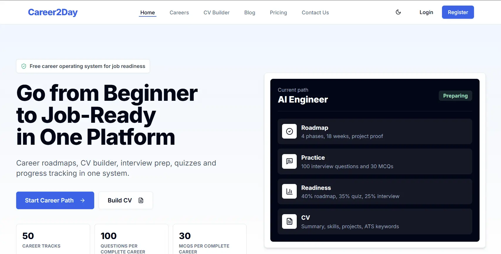 Screenshot 3 of Career2Day