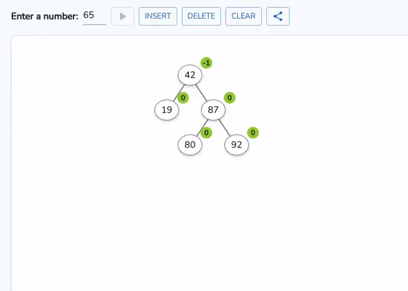 Screenshot 2 of See Algorithms