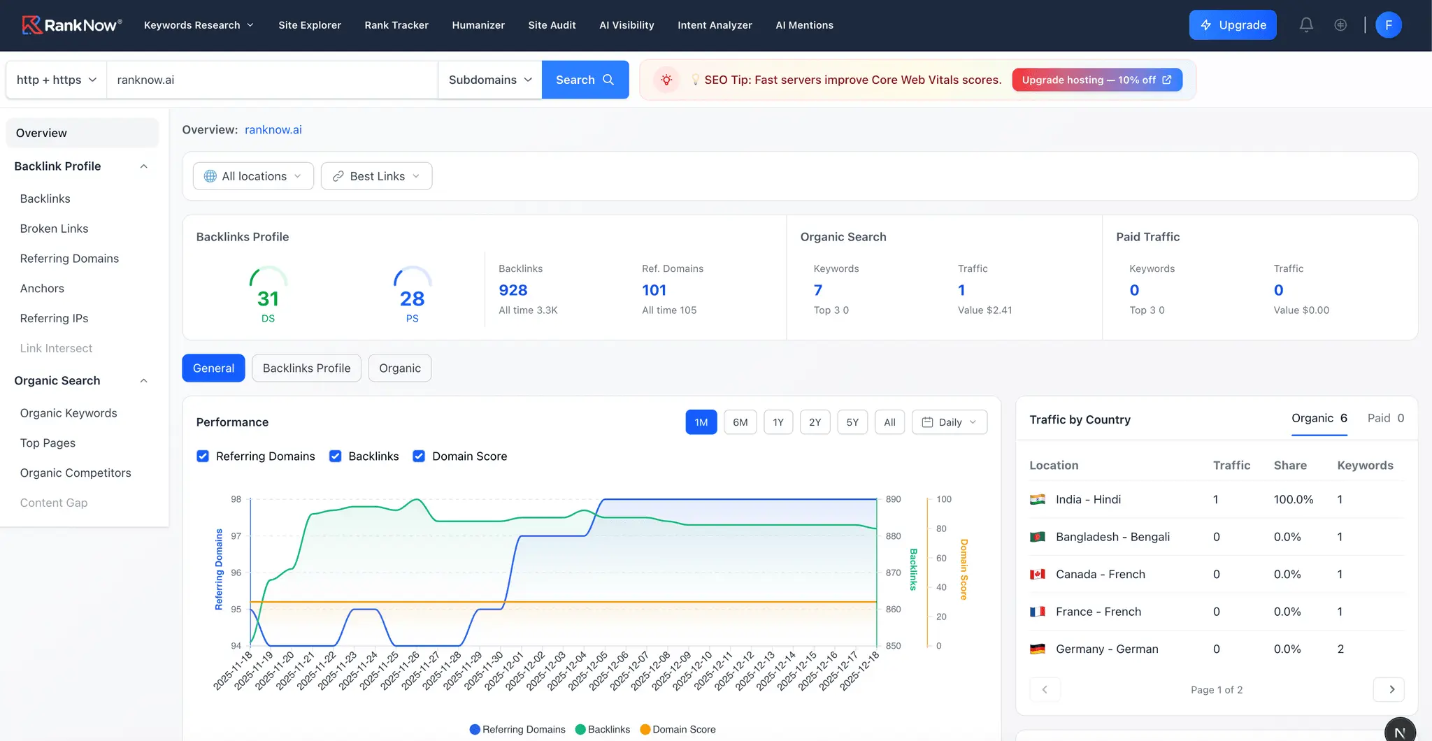 Screenshot 9 of RankNow.ai