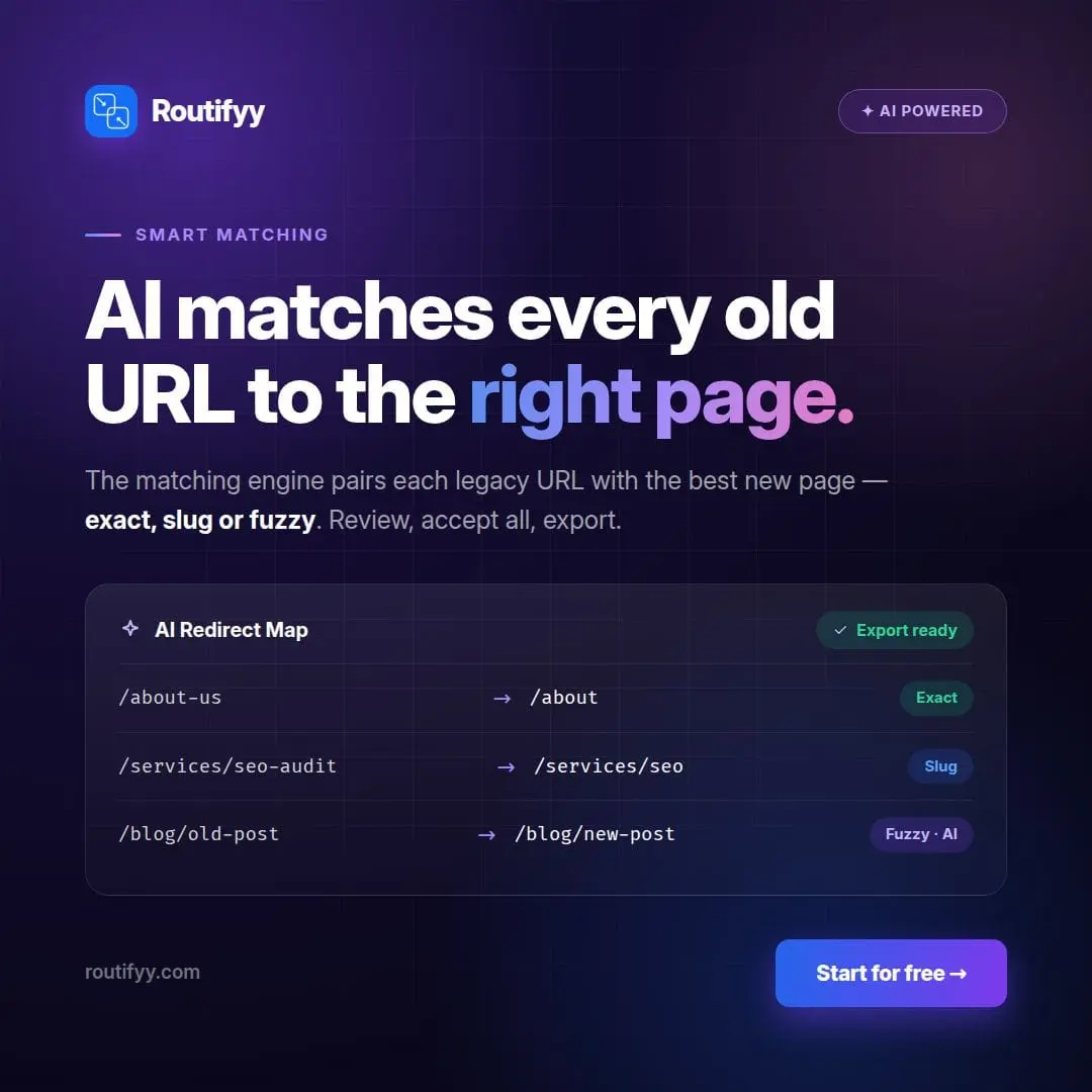 Screenshot 9 of Routifyy