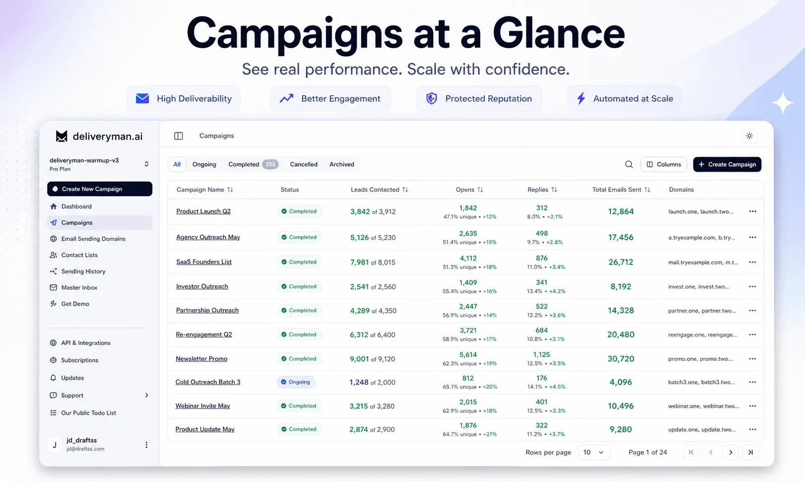Screenshot 4 of Deliveryman AI