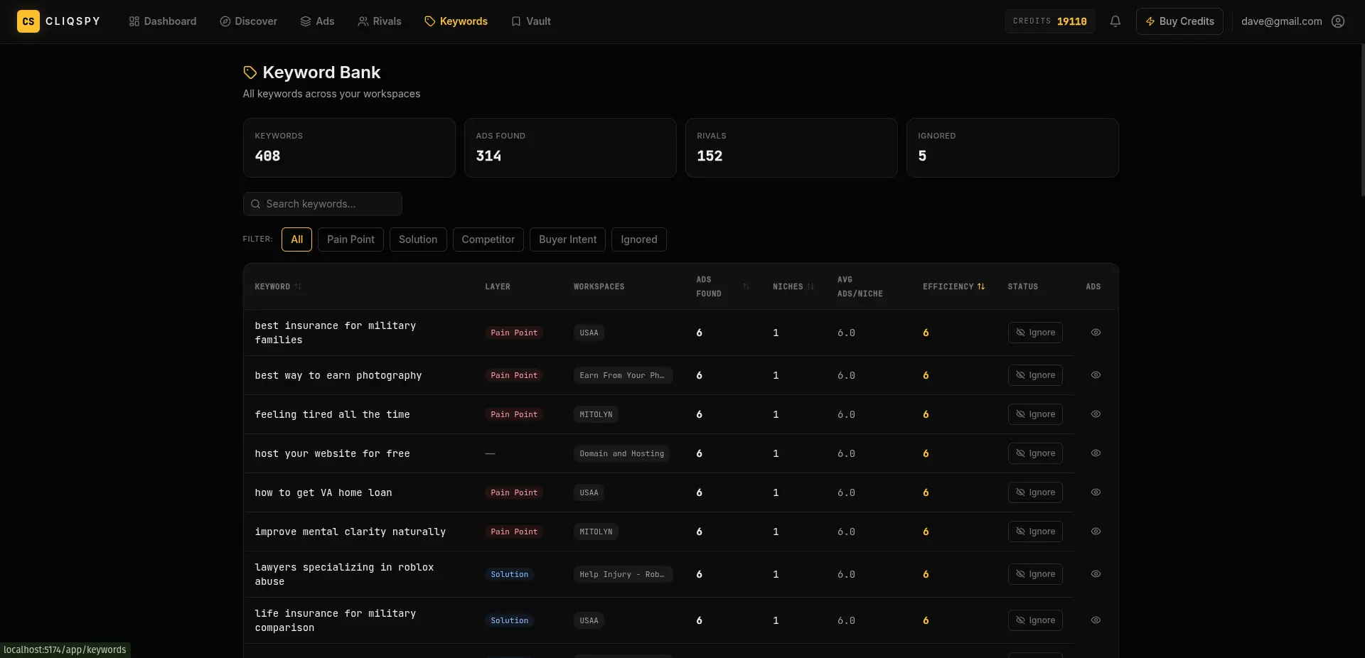 Screenshot 4 of CliqSpy