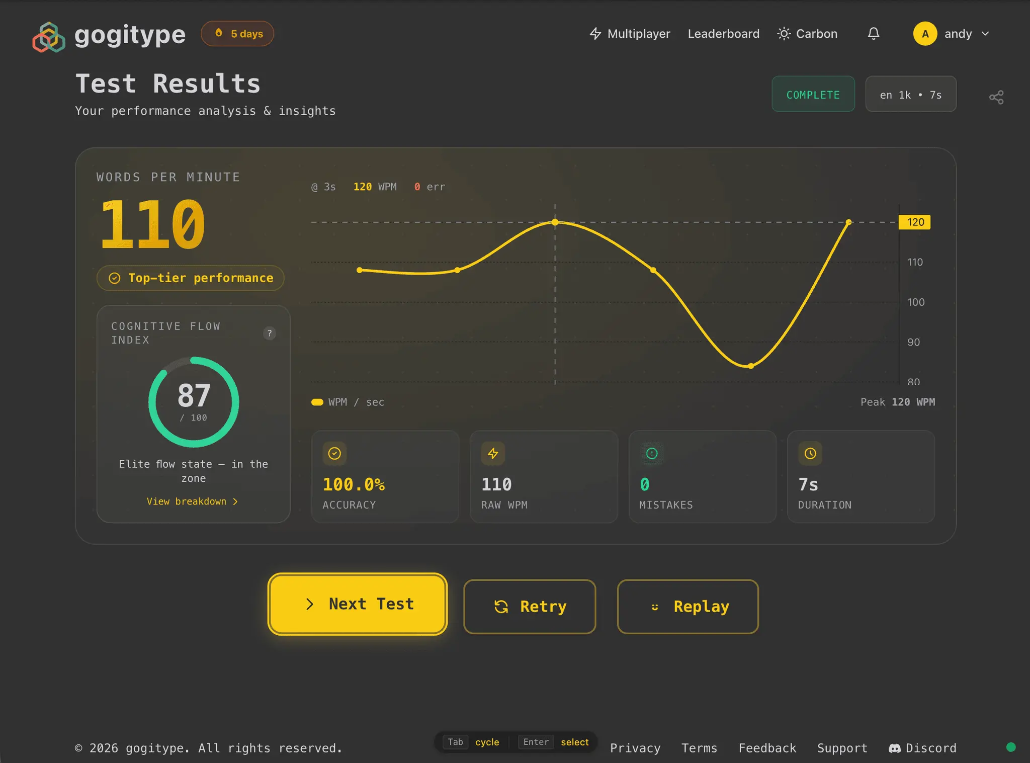 Screenshot 2 of gogitype