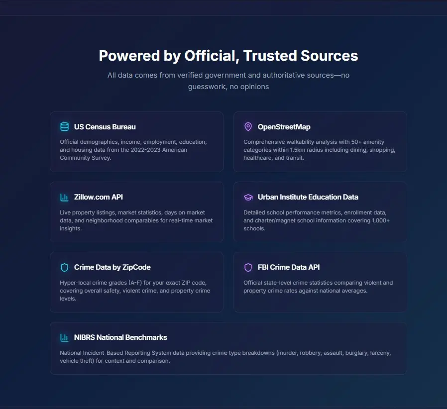 Screenshot 3 of ScoreCasa