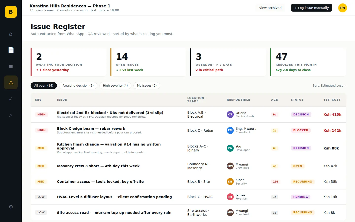 Screenshot 2 of BuildLog