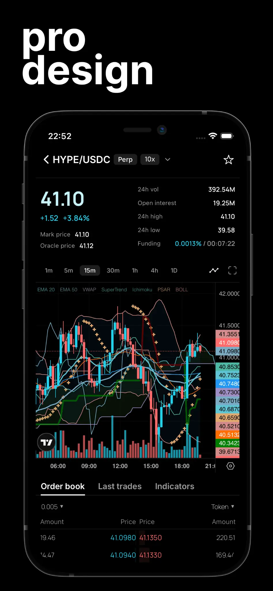 Screenshot 3 of Dexly: Onchain Trading Reimagined