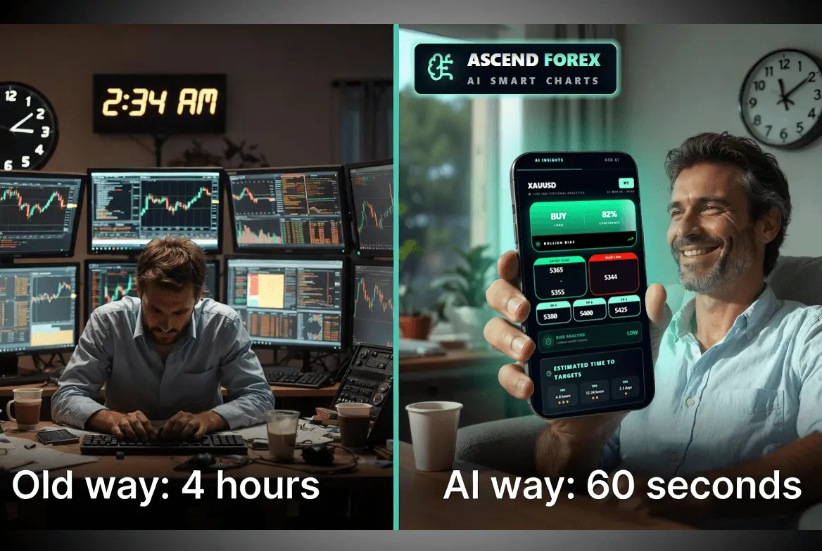 Screenshot 6 of Ascend Forex