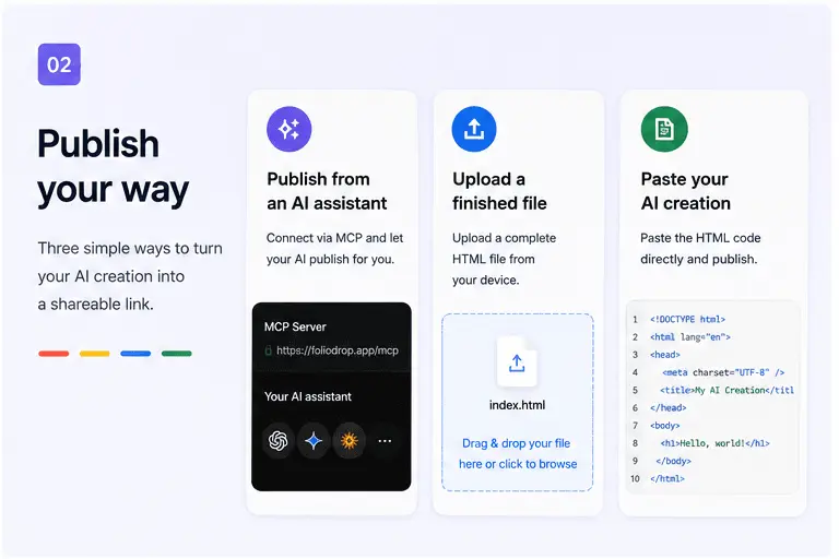 Screenshot 3 of FolioDrop