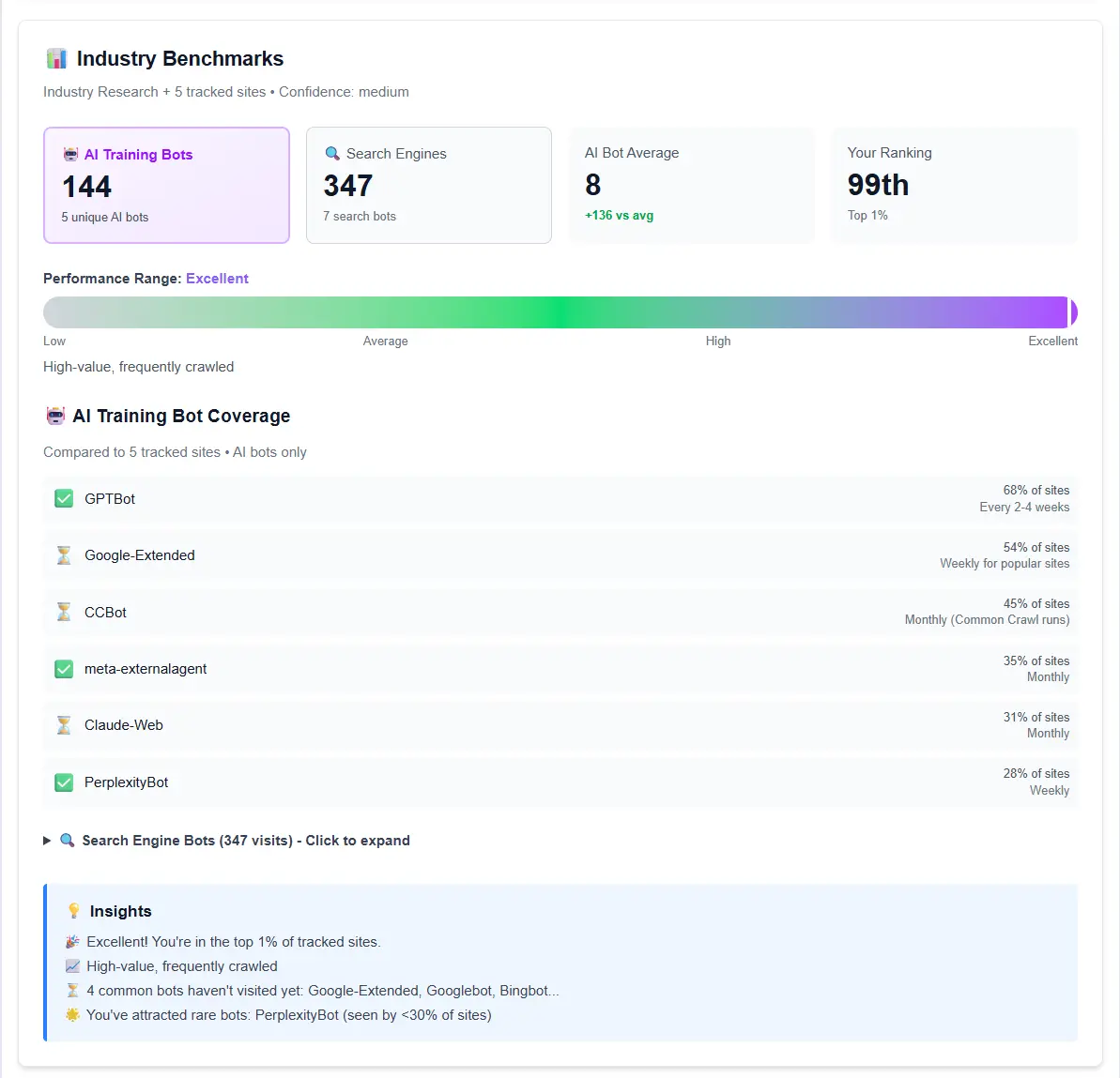 Screenshot 4 of LLMS Central