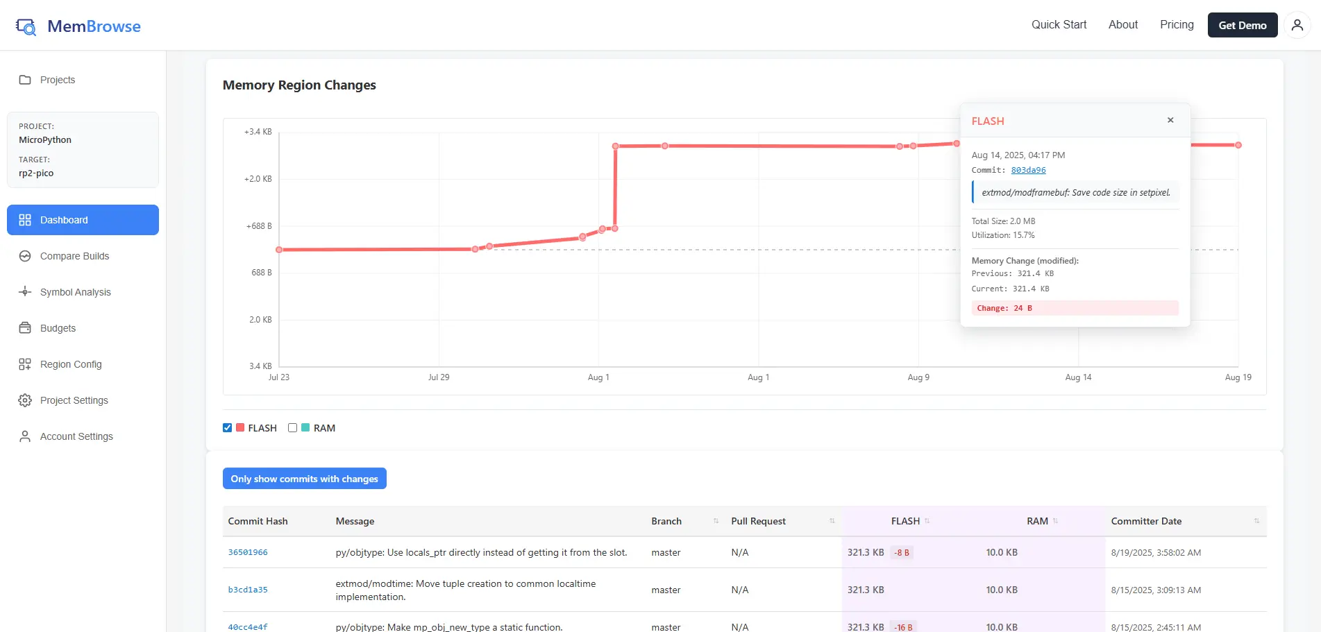 Screenshot 1 of MemBrowse
