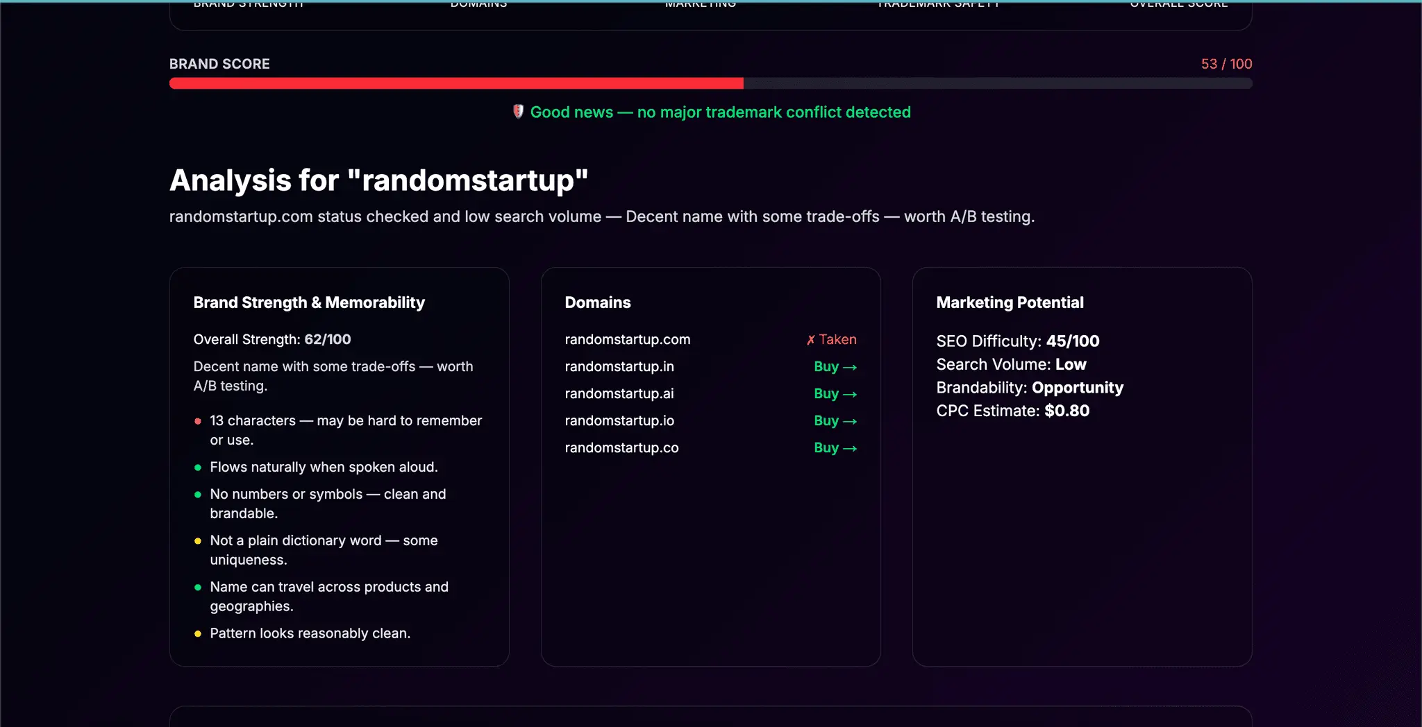 Screenshot 3 of NameScore AI – Validate your Startup Nam