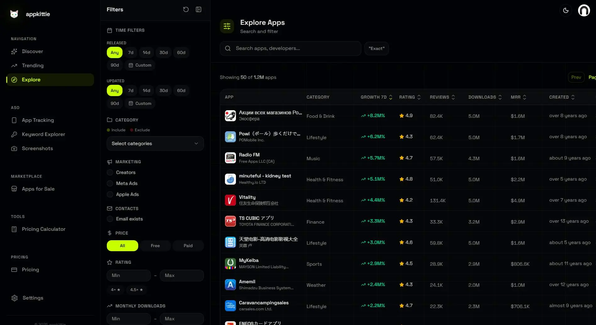 Screenshot 1 of Appkittie