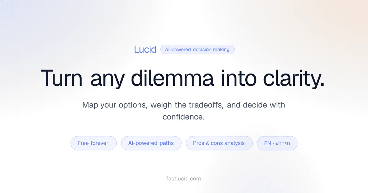Screenshot 1 of Lucid