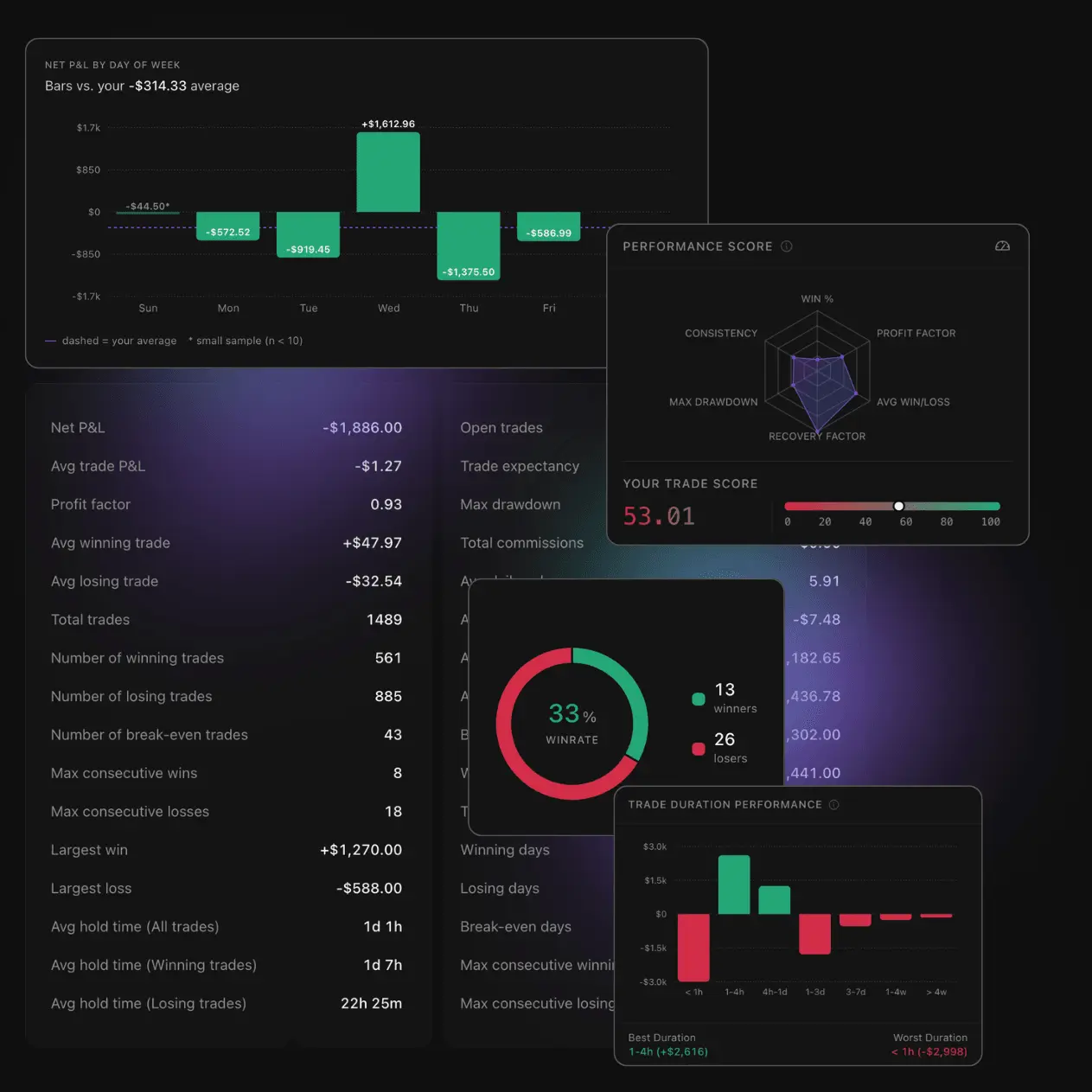 Screenshot 4 of TradeOlogy