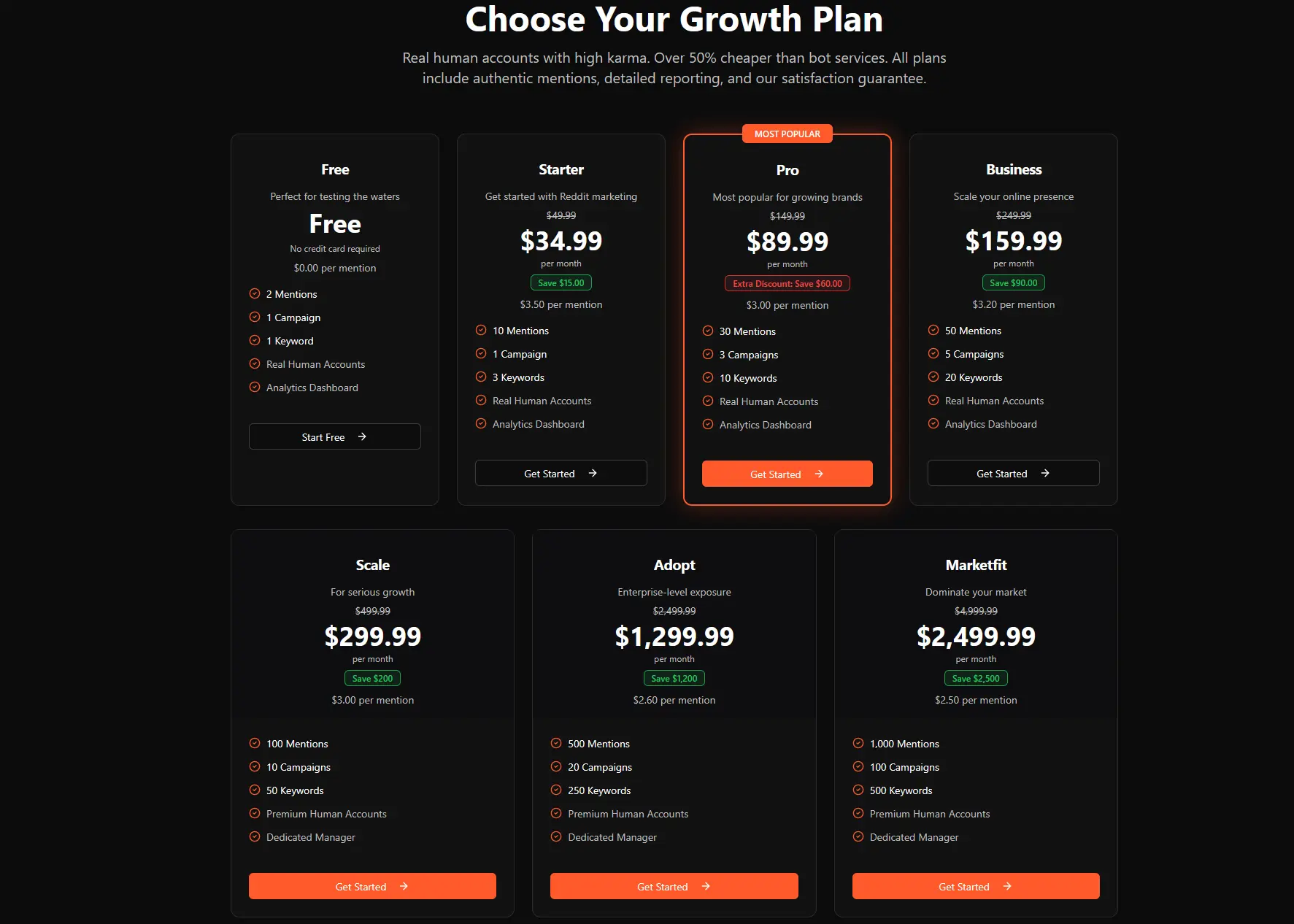Screenshot 3 of Mention.broker // 2 Free Reddit Mentions