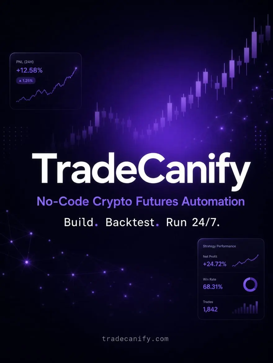 Screenshot 4 of Trade Canify