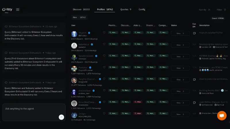 Screenshot 1 of Rizzy Agent