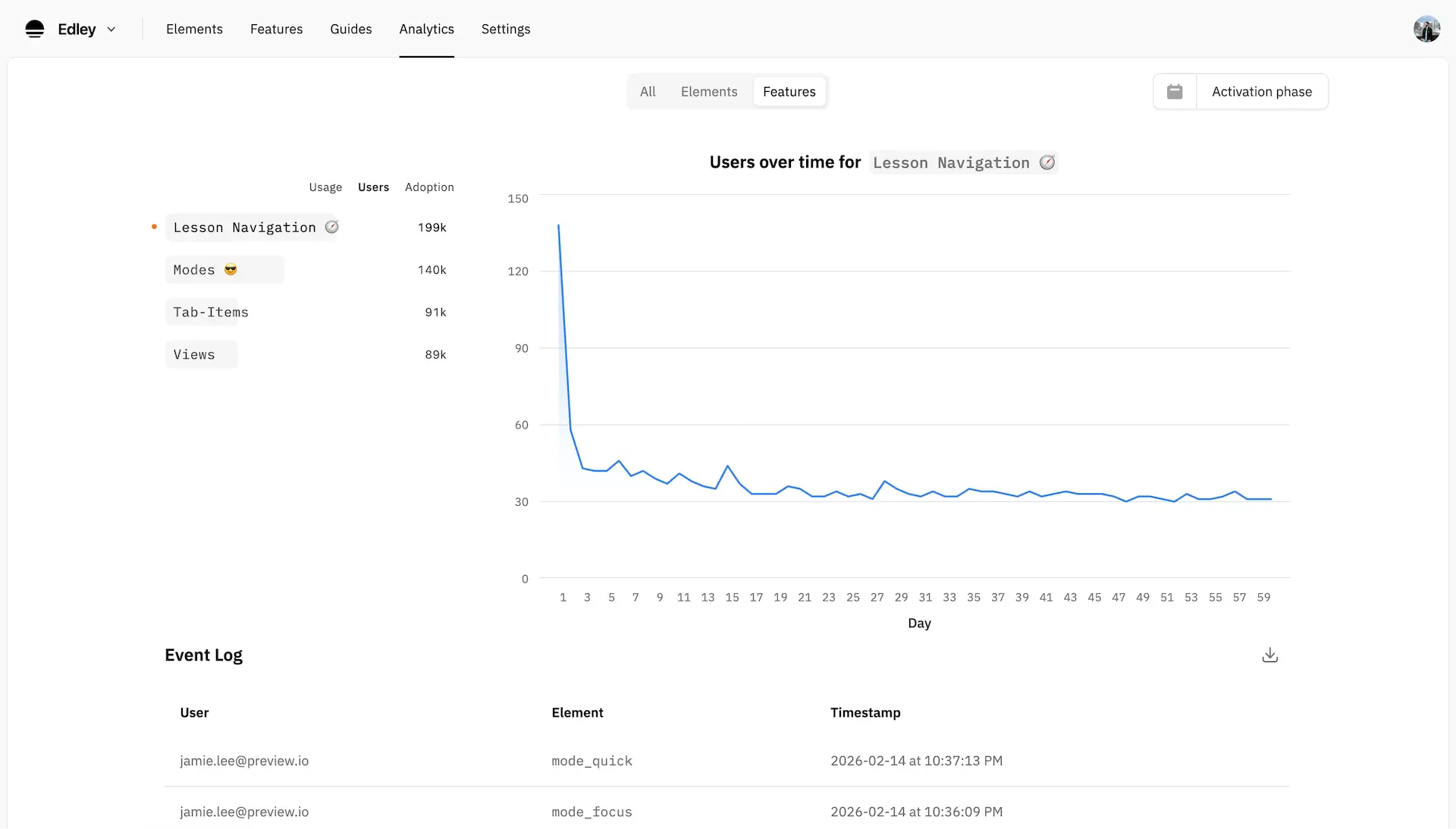 Screenshot 2 of vykee