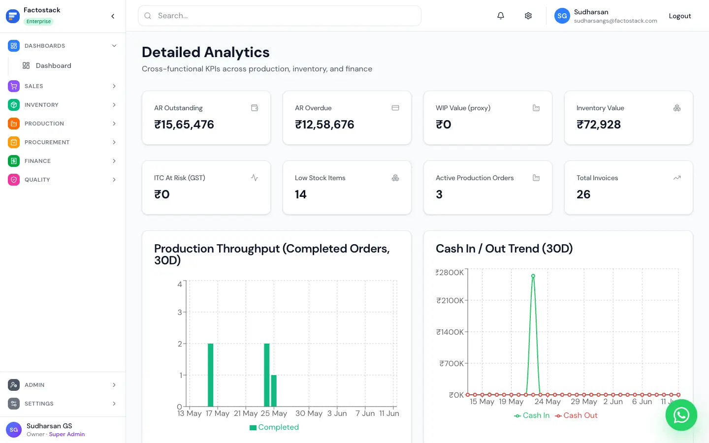 Screenshot 2 of FactoStack