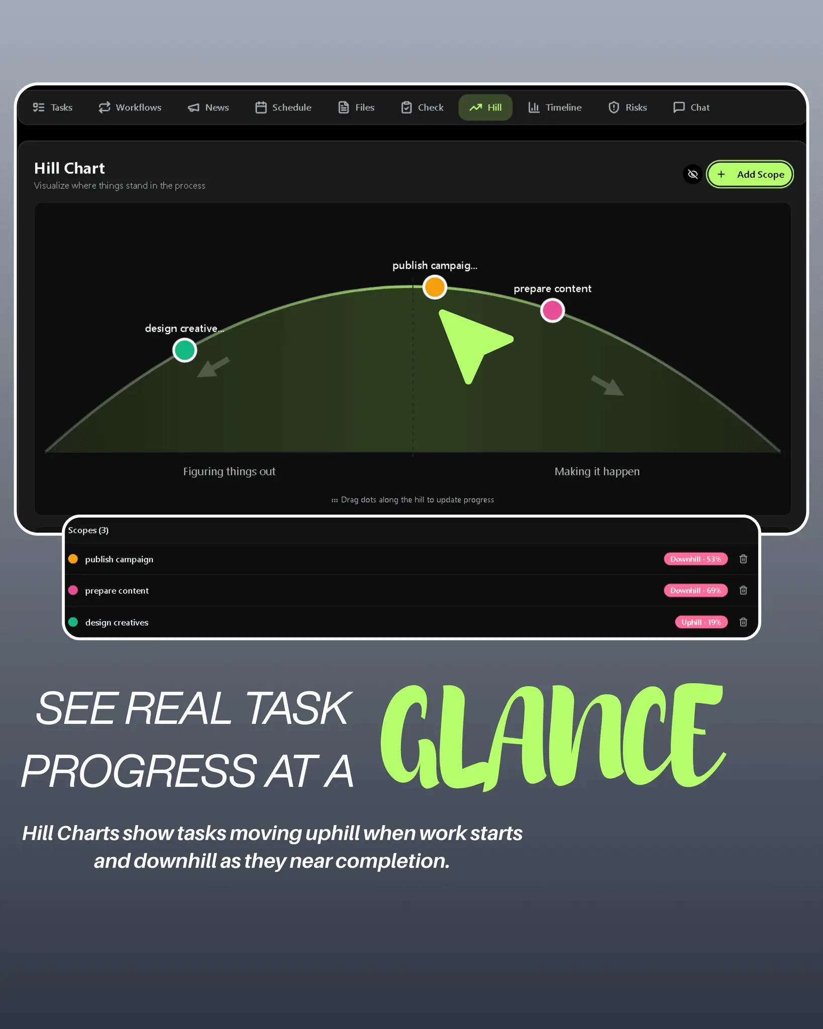 Screenshot 4 of Task Huddle
