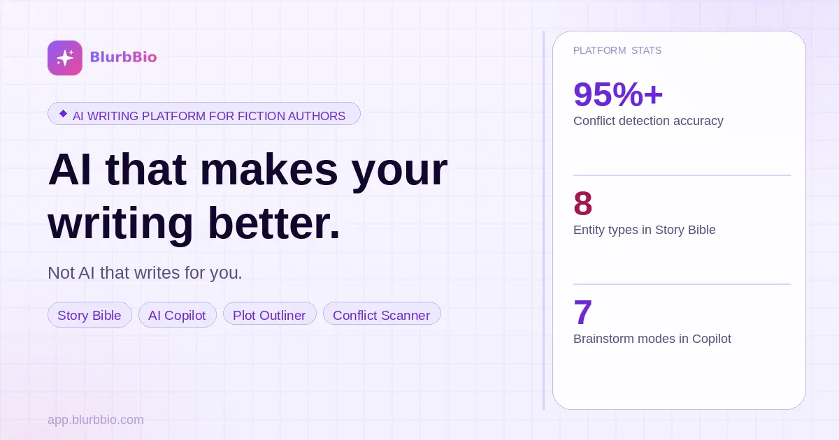 Screenshot 1 of BlurbBio