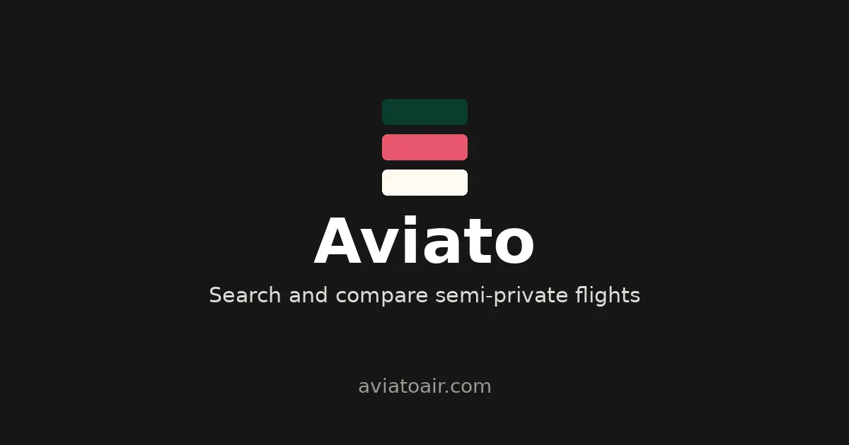 Screenshot 1 of Aviato