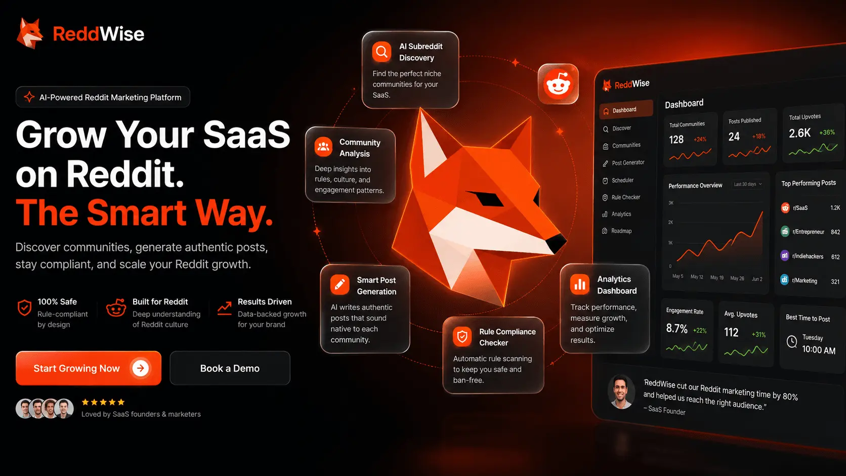 Screenshot 3 of ReddWise