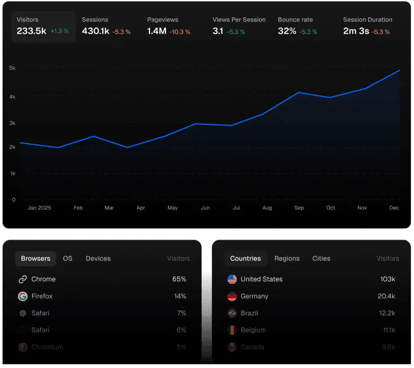 Screenshot 1 of Statable