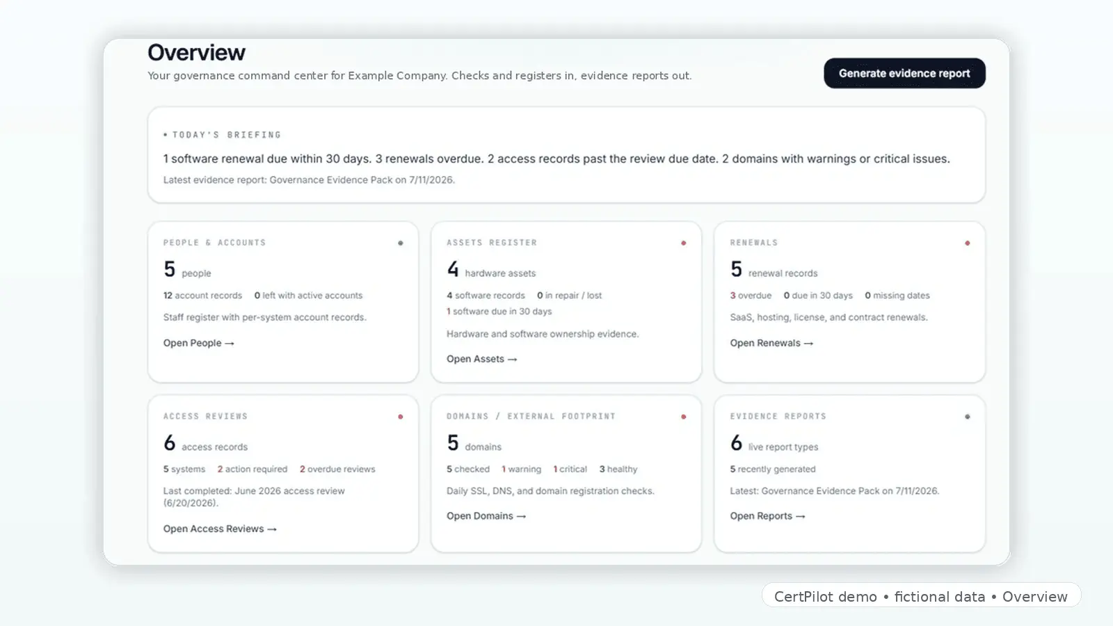 Screenshot 3 of CertPilot