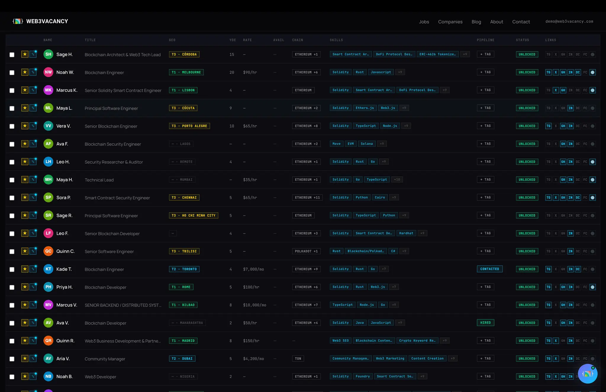 Screenshot 10 of web3vacancy