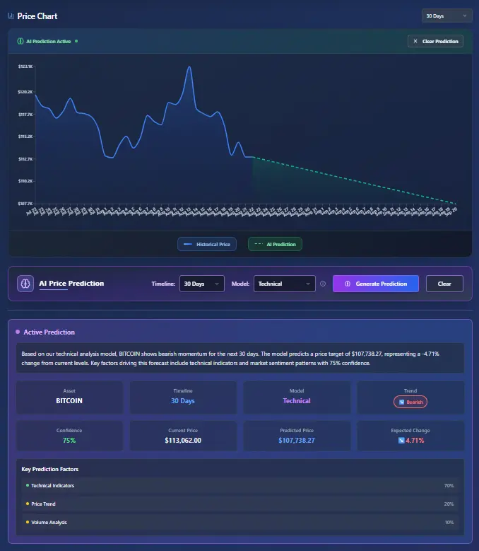 Screenshot 6 of Pump Parade
