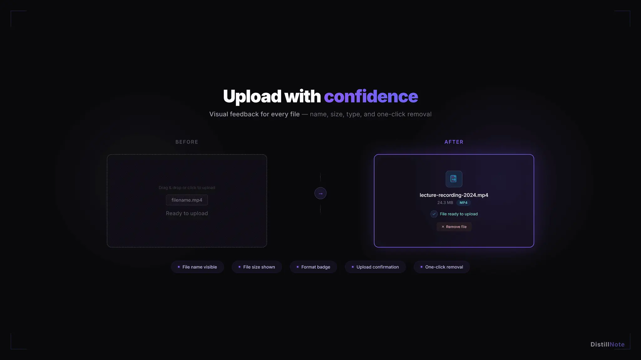 Screenshot 1 of DistillNote